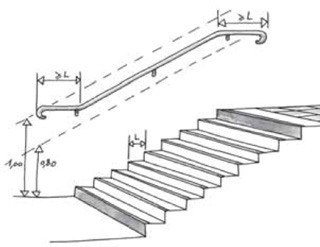 escalier exterieur reglementation